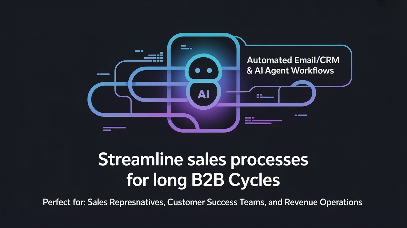 AI X Network Smart Nurturing & Timing Engine professional interface demonstration